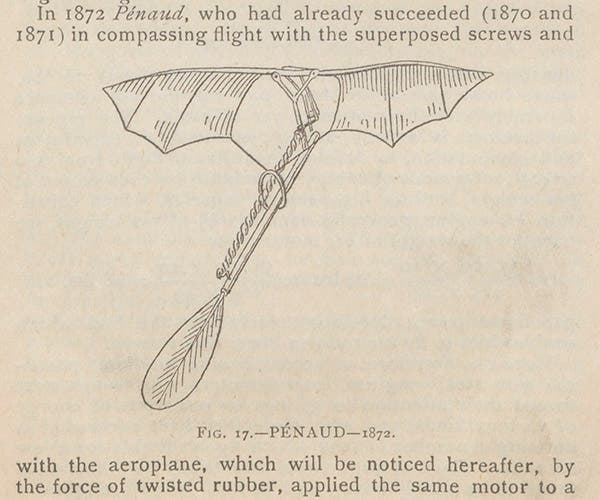 Pénaud’s ornithopter or model flying bird, 1872, from Octave Chanute, Progress in Flying Machines, 1894 (Linda Hall Library)