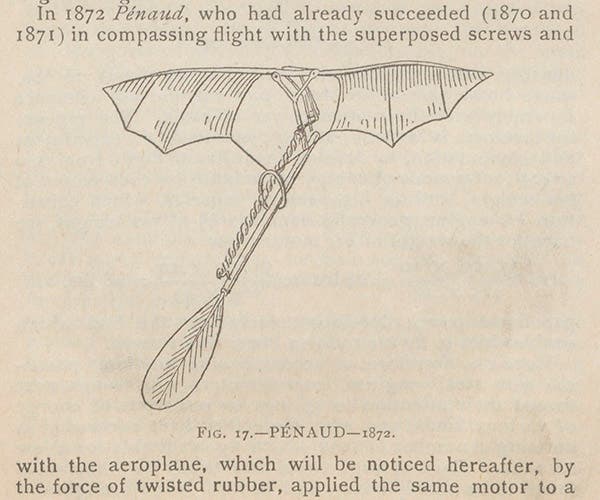 Pénaud’s ornithopter or model flying bird, 1872, from Octave Chanute, Progress in Flying Machines, 1894 (Linda Hall Library)