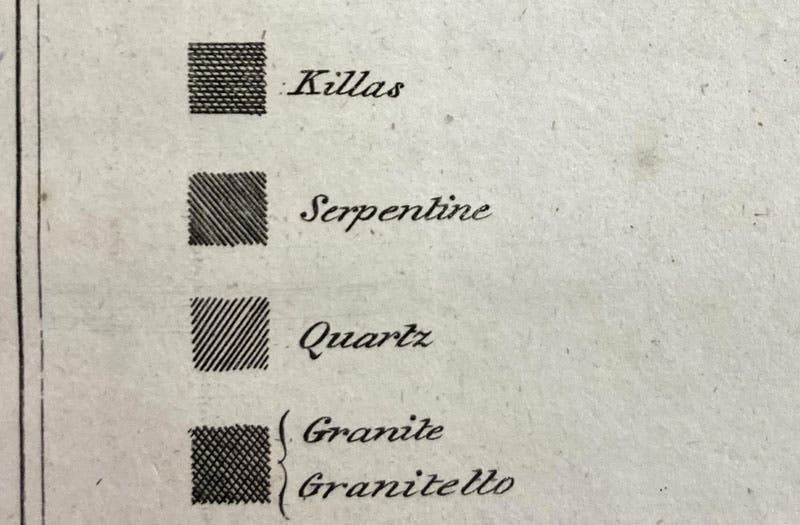 Hatchings for granite, quartz, serpentine, and killas, detail of geological map, engraving in Observations Relative Chiefly to the Natural History, Picturesque Scenery, and Antiquities of the Western Countries of England, by William George Maton, vol. 2, plate at end, 1797 (Linda Hall Library)
