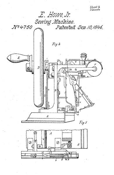 Second drawing of his sewing machine that accompanied Elias Howe’s patent application, included in the patent grant of Sep. 10, 1846 (patents.google.com)