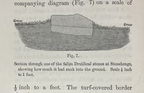Stone at Stonehenge, partly sunk into the ground, wood engraving in The Formation of Vegetable Mould, through the Action of Worms, by Charles Darwin, p. 156, 1881 (Linda Hall Library)