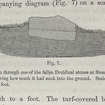Stone at Stonehenge, partly sunk into the ground, wood engraving in The Formation of Vegetable Mould, through the Action of Worms, by Charles Darwin, p. 156, 1881 (Linda Hall Library)