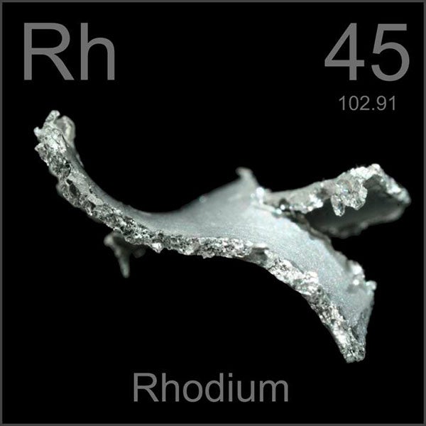 A sample of rhodium, an element discovered by William Hyde Wollaston in 1803, now known to be the 45th element on the periodic table (periodictable.com)