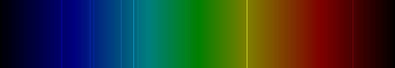 Visible spectrum of helium; the bright yellow line was the one observed by Janssen and Lockyer in 1868, and by Ramsay in 1895 (Wikimedia commons)