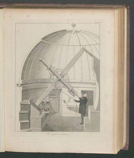 A older William H. Smyth at the eyepiece of the 5.9-inch refractor at Hartwell House, from Cycle of Celestial Objects Continued, 1860 (Linda Hall Library)