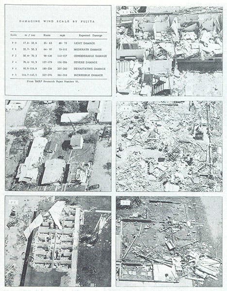 Reproduction of 5 photos from Fujita’s original 1971 publication, showing differences in damage from F0-F5 tornados, Bulletin of the American Meteorological Society, 2001 (Linda Hall Library)