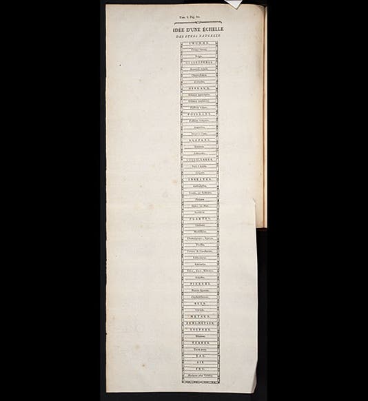 <p>Linda Hall Library</p>