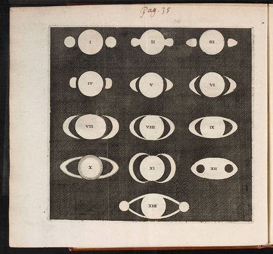 Drawings of Saturn by various obsevers, 1612-1656, engraving, Christiaan Huygens, <i>Systema saturnium</i>, 1659 (Linda Hall Library)