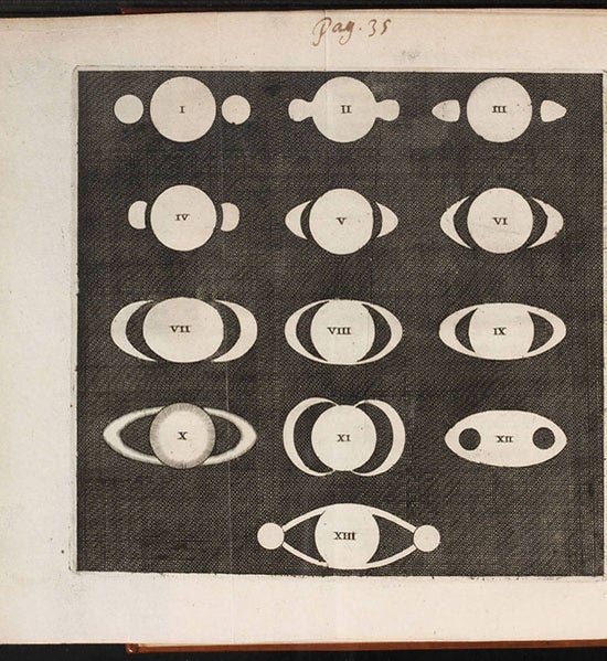 Drawings of Saturn by various obsevers, 1612-1656, engraving, Christiaan Huygens, <i>Systema saturnium</i>, 1659 (Linda Hall Library)