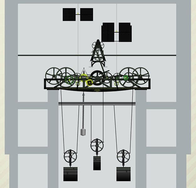 Diagram of Elizabeth Tower clock mechanism, with driving weights, pendulum, and escapement (just above the mechanism) (quora.com)