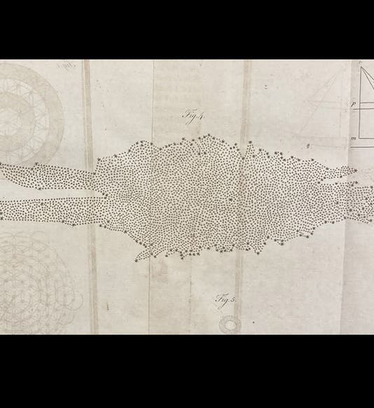 Revised diagram of the Milky Way Galaxy, viewed from outside, detail of our fifth image, engraving accompanying article by William Herschel, Philosophical Transactions of the Royal Society of London, vol. 75, plate 8, p. 266, 1785 (Linda Hall Library)