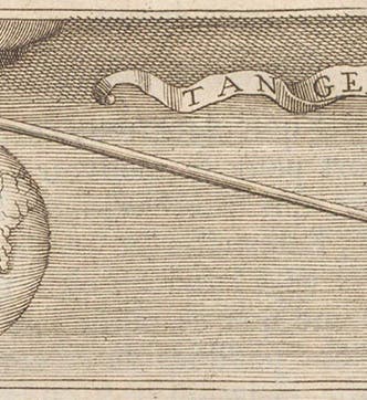 Scene depicting Archimedes moving the earth with a lever; the motto, <i>Tange movebit</i> (“touch and it will be moved”), engraved headpiece, Pierre Varignon, <i>Projet d’une nouvelle mechanique</i>, 1687 (Linda Hall Library)