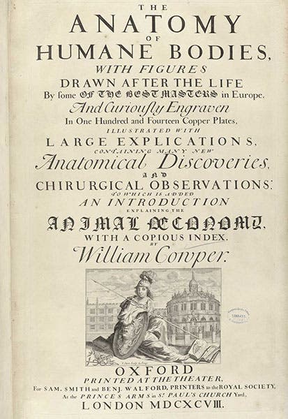 Title page, Anatomy of Humane Bodies, by Willam Cowper, 1698, National Library of Medicine (collections.nlm.nih.gov)