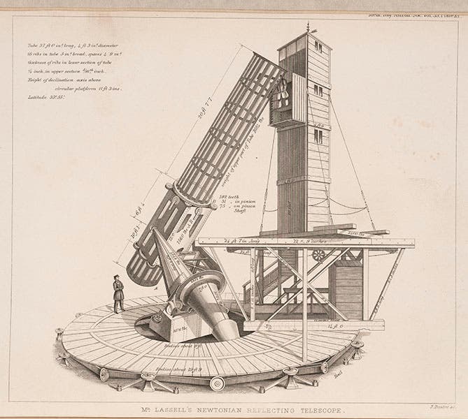 The 48”, 37-foot reflector on an equatorial mount in Malta, engraving based on a drawing by William Lassell, from the Memoirs of the Royal Astronomical Society, 1867 (Linda Hall Library)
