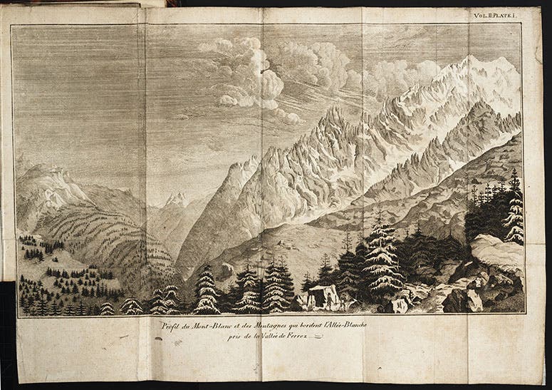 Mont Blanc, engraving in James Hutton, Theory of the Earth, vol. 2, 1795 (Linda Hall Library)