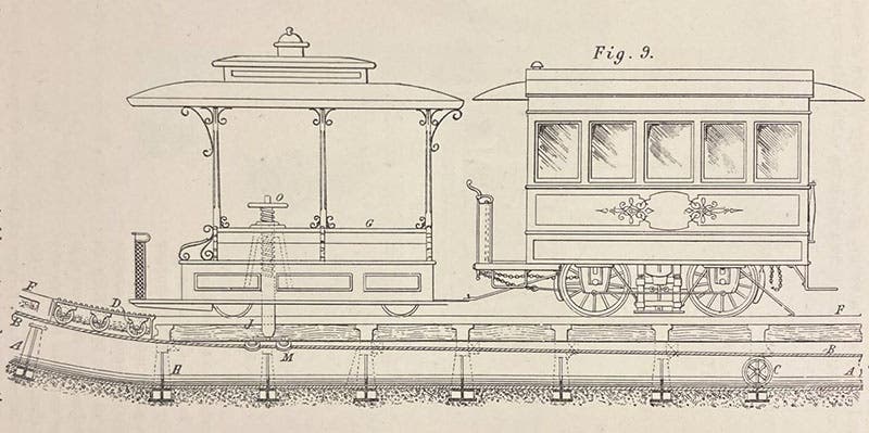 Section diagram of the grip car and trailer of the Clay St. Hill R.R., showing the location of the grip (the screw-like mechanism) that engages the moving cable beneath the roadway, wood engraving in A Treatise upon Cable or Rope Traction, as Applied to the Working of Street and Other Railways, by J. Bucknall Smith, 1887 (Linda Hall Library)