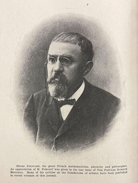 Portrait of Henri Poincaré, photograph, Popular Science Monthly, vol. 82, p. 413, 1913 (Linda Hall Library)