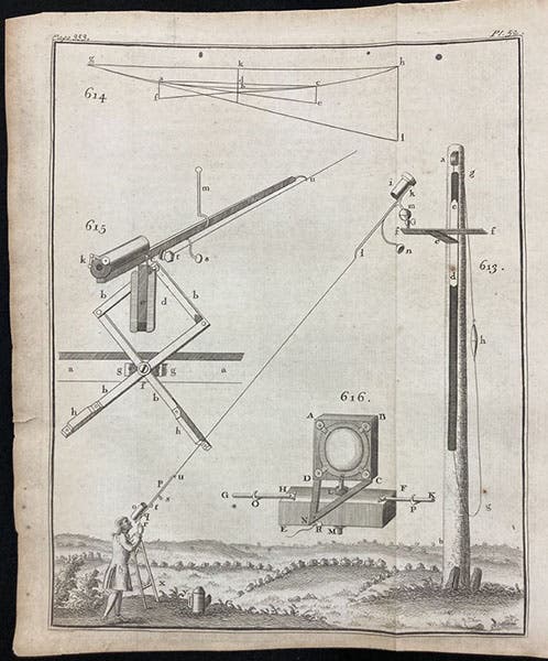 The aerial telescope of Christiaan Huygens, engraving in A Compleat System of Opticks, by Robert Smith, plate 52, 1738 (Linda Hall Library)