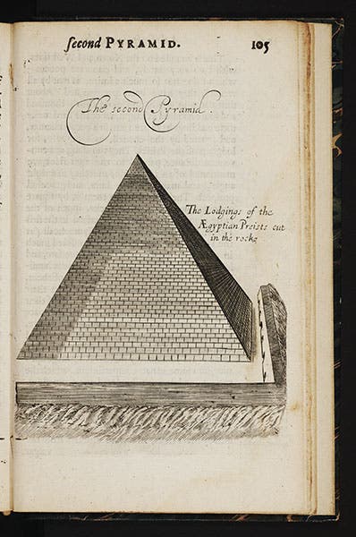 Greaves’ diagram of ‘second pyramid’, Pyramidographia, 1646 (Linda hall Library)