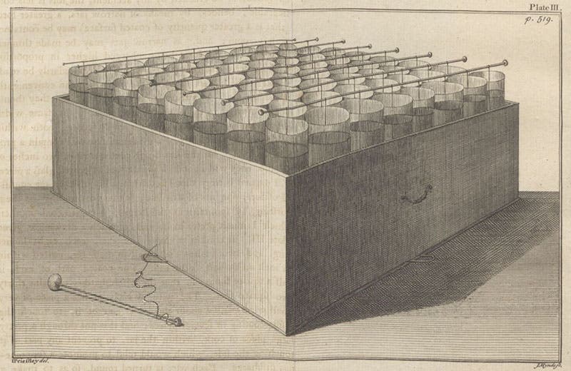 A bank of 64 Leyden jars, engraving by James Mynde after a drawing by Joseph Priestley, in The History and Present State of Electricity, by Joseph Priestley, copy 1, 1767 (Linda Hall Library)