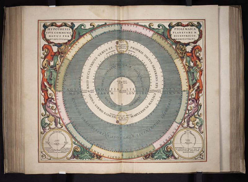 A section of a Peurbachian planetary sphere, with epicycles and eccentrics, hand-colored engraving, Andreas Cellarius, Harmonia macrocosmica, 1661 (Linda Hall Library)