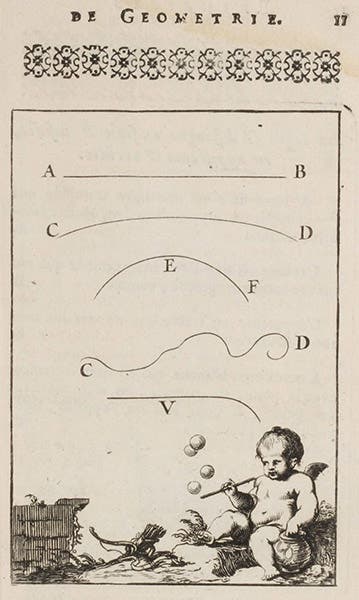 Euclid’s definition of a line, with Cupid blowing bubbles, engaving by Sébastien Le Clerc, in his Pratique de la géométrie sur le papier et sur le terrain, 2nd ed., p. 11, 1682 (Linda Hall Library)