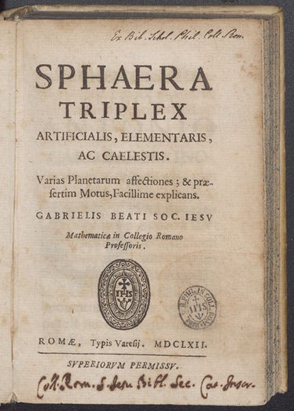 Titlepage, Gabriele Beati, Sphaera triplex, artificialis, elementaris, ac caelestis, 1662 (Linda Hall Library)