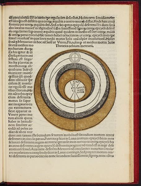Woodcut of the planetary model for Mercury, printed in color, Sphaera mundi, by Johannes de Sacrobosco, publ. by Octavius Scotus, 1490 (Linda Hall Library)