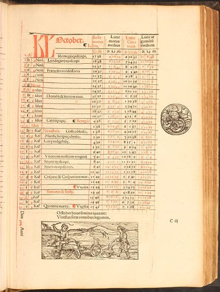 Daily positions of the Sun and Moon, and important events, for the month of October, Johannes Stöffler, Calendarium Romanum magnum, 1518 (Linda Hall Library)