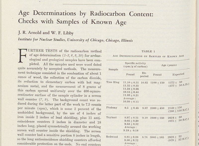 Detail of first page of article announcing the success of the new radiocarbon dating technique, "Age determinations by radiocarbon content: Checks with samples of known age," by J.R. Arnold and Willard Libby, Science, vol. 110, Dec. 23, 1949 (Linda Hall Library)