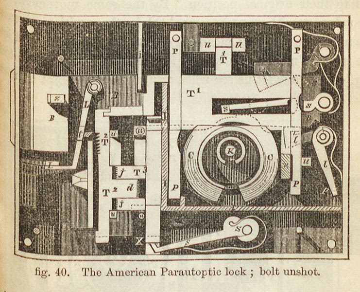 The Newell & Day parautoptic lock, on display at the Great Exhibition, which was later picked by Linus Yale, in Charles Tomlinson, Rudimentary Treatise on the Construction of Locks, 1853 (Linda Hall Library)