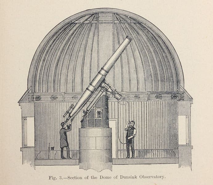 12-refractor, built by Thomas Grubb, inside the South Dome, Dunsink Observatory, near Dublin, sectional drawing, from Story of the Heavens, by Robert Ball, 1901 (Linda Hall Library)