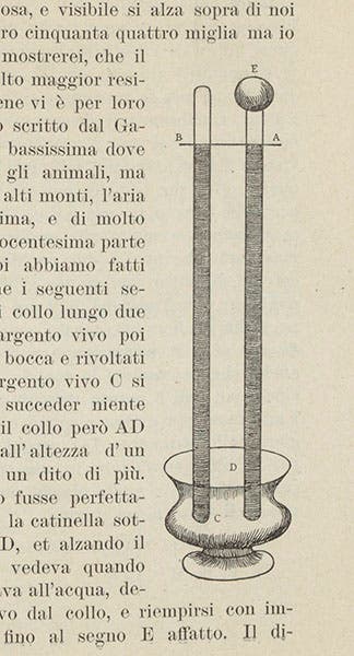 Diagram of 2 Torricellian tubes as described in Torricelli’s letter to Ricci of June 11, 1644, from Opere di Evangelista Torricelli, vol. 3, 1919 (Linda Hall Library)