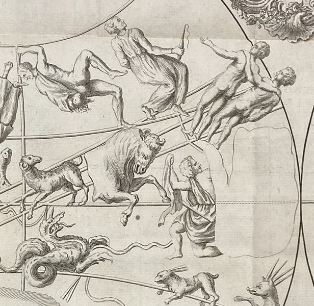 Aries, Taurus, and Gemini on the Farnese globe, detail of the engraved frontispiece to M. Manilii Astronomicon, ed. by Richard Bentley, 1739 (Linda Hall Library)