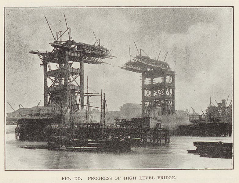 Steel framework of Tower Bridge under construction, photograph, Charles Welch, History of the Tower Bridge, 1894 (Linda Hall Library)