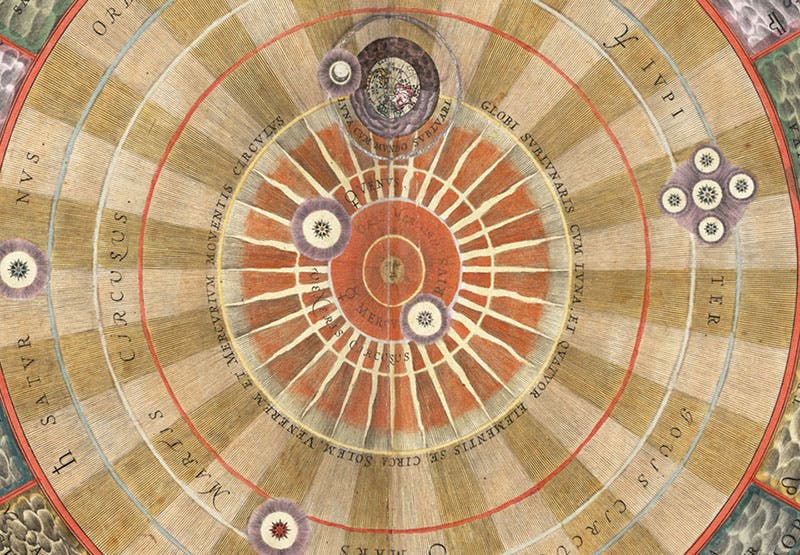 Detail of the Copernican system, hand-colored engraving, Andreas Cellarius, Harmonia macrocosmica, 1661 (Linda Hall Library)