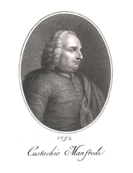 Eustachio Manfredi, portrait engraving by Francesco Rosapina, 1792 (Smithsonian Libraries)