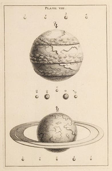 The faces of the planets and moons of the Solar System, engraving in Thomas Wright, An Original Theory or New Hypothesis of the Universe, 1750 (Linda Hall Library)