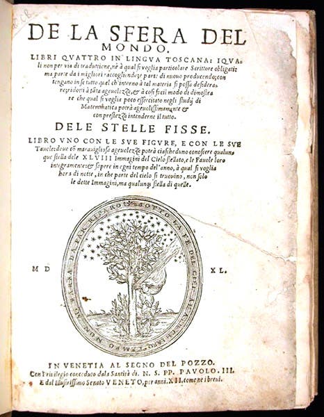 Title page, De la sfera del mondo … De le stelle fisse, by Alessandro Piccolomini, 1540 (Linda Hall Library)