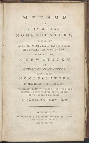Title page, Method of Chymical Nomenclature, Proposed by Messrs. de Morveau, Lavoisier, Bertholet, and de Fourcroy, by Antoine-François de Fourcroy et al., 1788 (Linda Hall Library)