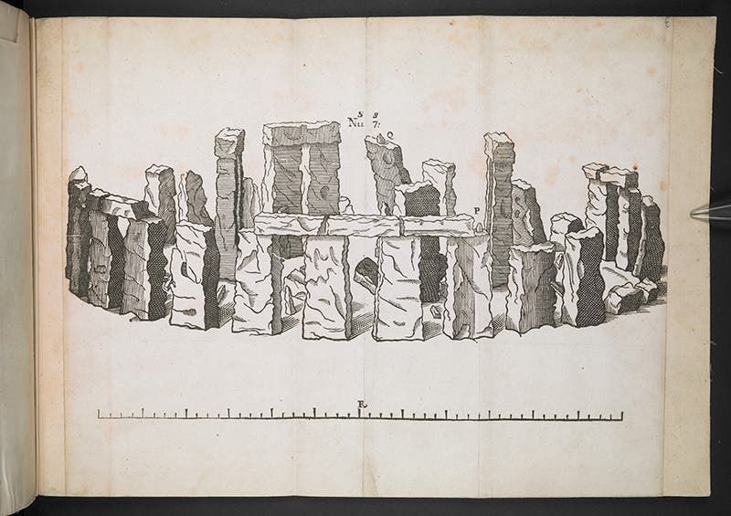 Stonehenge on Salisbury plains, as the ruins appeared in 1615, engraving in Inigo Jones and John Webb, The Most Notable Antiquity of Great Britain, 1655 (British Library)