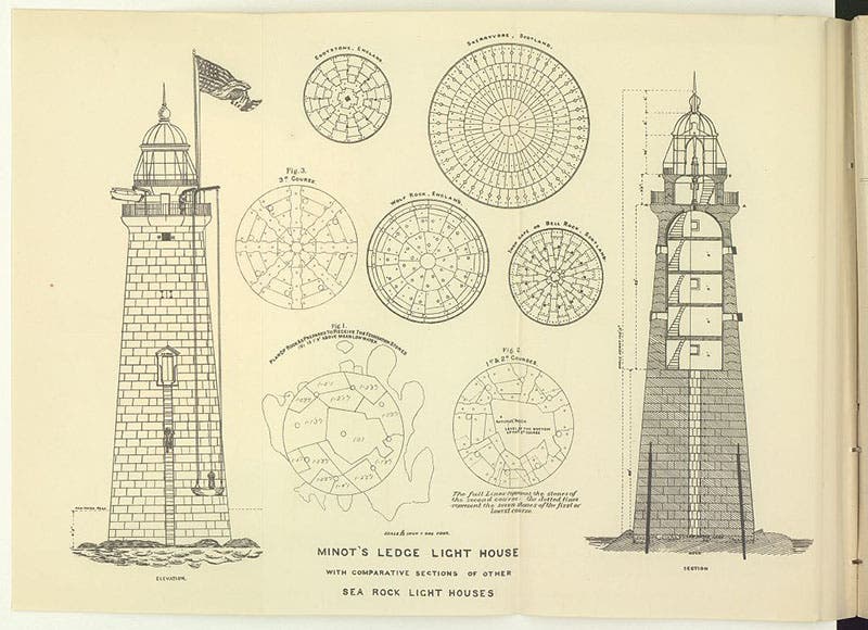 Plans for the Minto’s Ledge Lighthouse, unknown source (Library of Congress)