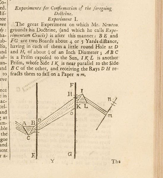 The experimentum crucis concerning colors of Isaac Newton, passage in Lexicon Technicum, by John Harris, vol. 1, 1704 (Linda Hall Library)