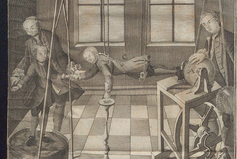 Electrified boy suspended on cords, detail of engraved frontispiece, Christian August Hausen, Novi profectus in historia electricitatis, 1743 (Linda Hall Library)