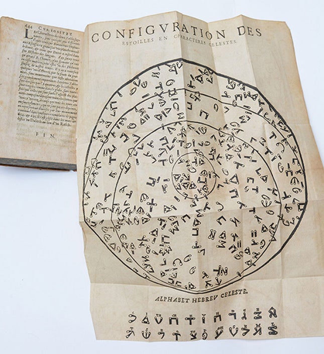 Hebrew celestial map, using letters instead of constellations to denote the stars, enabling one to “read the heavens,” from Jacques Gaffarel, <i>Curiositez inouyes</i>,1629 (Földvári Books, Budapest)