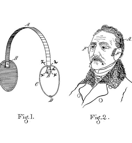 U.S. patent 188,292, 1877: Ear-mufflers (detail) (Google Patents)