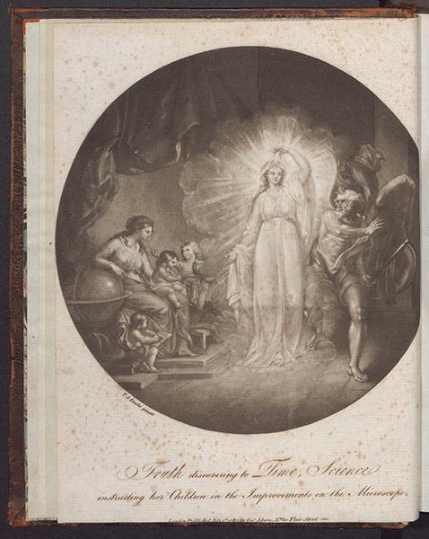 Frontispiece to the text volume, depicting Truth being revealed by Time, from George Adams, Jr., Essays on the Microscope, 1787 (Linda Hall Library)