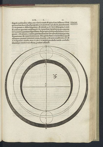 Epicycle-deferent system for the planet Jupiter, with smaller epicycles, woodcut in Cosmotheoria, by Jean Fernel, 1528 (Linda Hall Library)