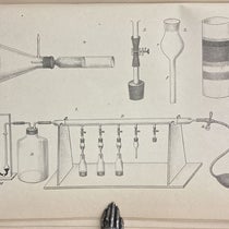Drawing/diagam of Tsvet’s laboratory setup for his chromatography experiments on chlorophyll, to accompany “Adsorptionanalyse und chromatographische Methode,” by Mikhail Tsvet, Berichte der Deutschen Botanischen Gesellschaft, vol. 24, plate 18 at end, 1906 (Linda Hall Library)