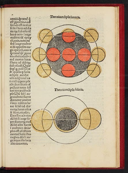 Diagrams explaining eclipses of the Moon (top) and Sun (bottom), woodcuts printed in color, Sphaera mundi, by Johannes de Sacrobosco, publ. by Octavius Scotus, 1490 (Linda Hall Library)